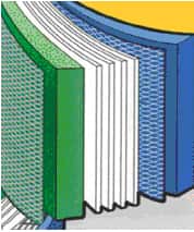 超高效除油过滤器（FE3）